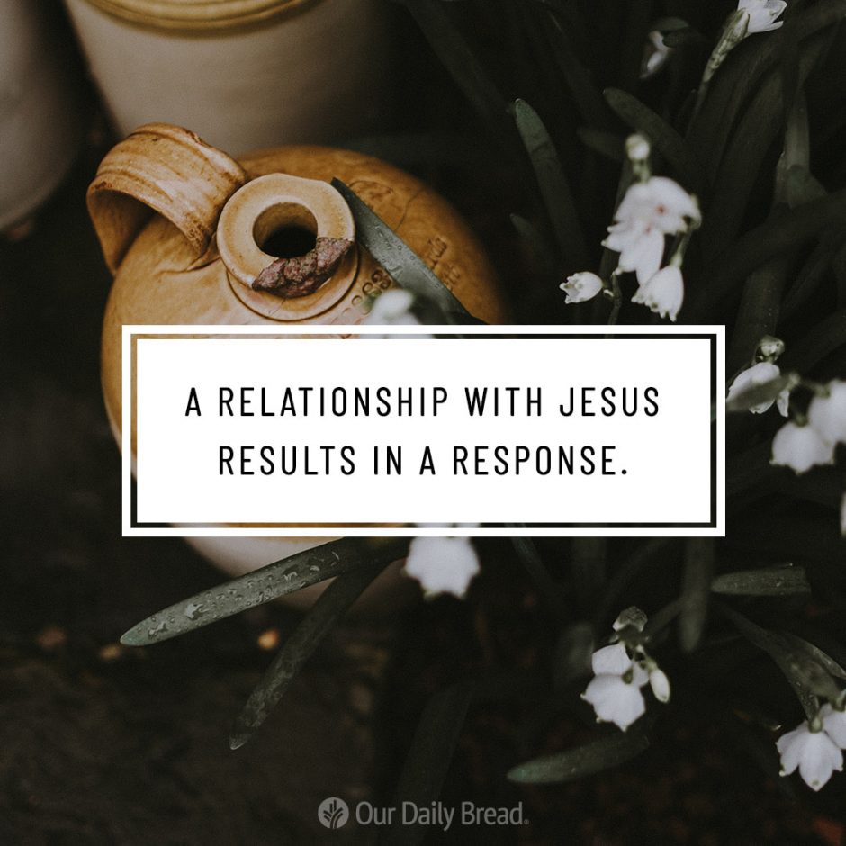 Share ODB 2021-05-19 Share ODB 2021-05-19